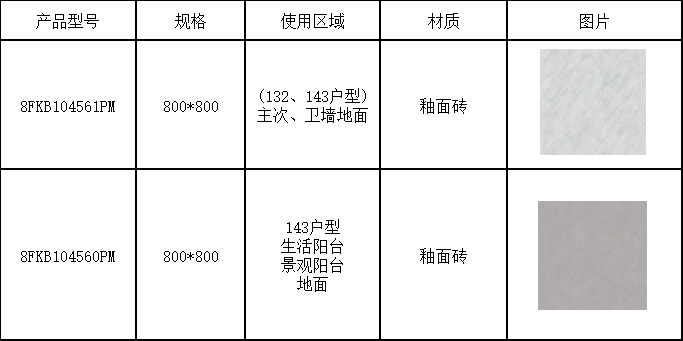 尊龙凯时【官方网站】人生就是搏!